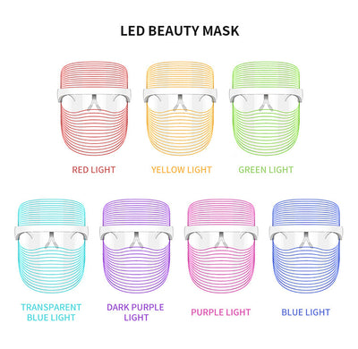 7 Color LED Mask Red Light Therapy Skin Rejuvenation Massager Beauty Home Skin Face Whitening Anti Aging SPA Device