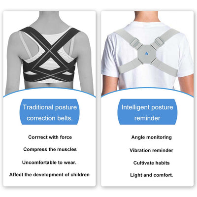 Upper Back Brace Clavicle Support for Men and Women Pain Relief